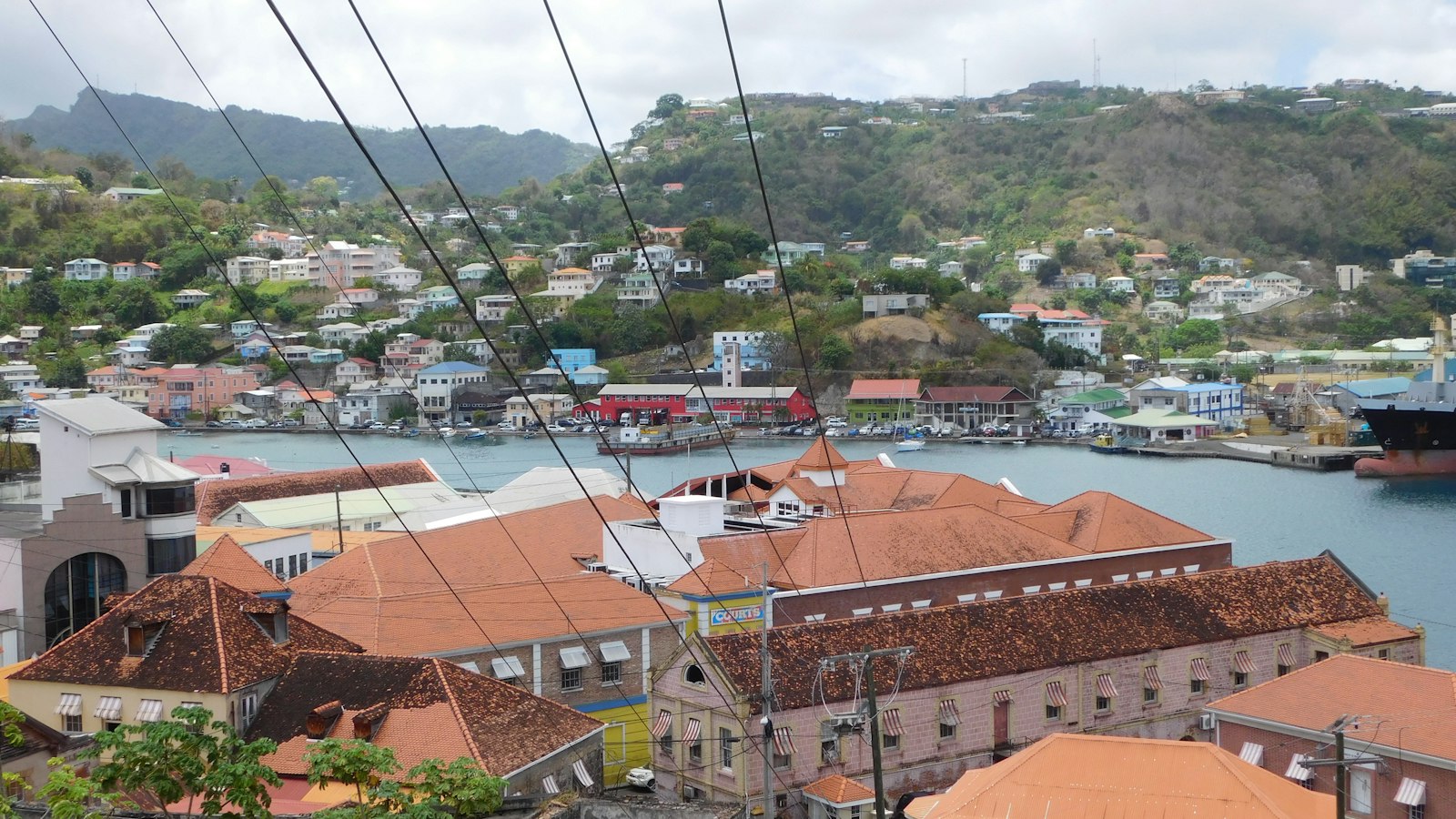 What It Costs to Buy and Live in Grenada: The 10% Licence and a Wide Budget Range
